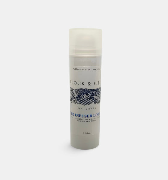 Pain Lotion - Flock & Field Naturals